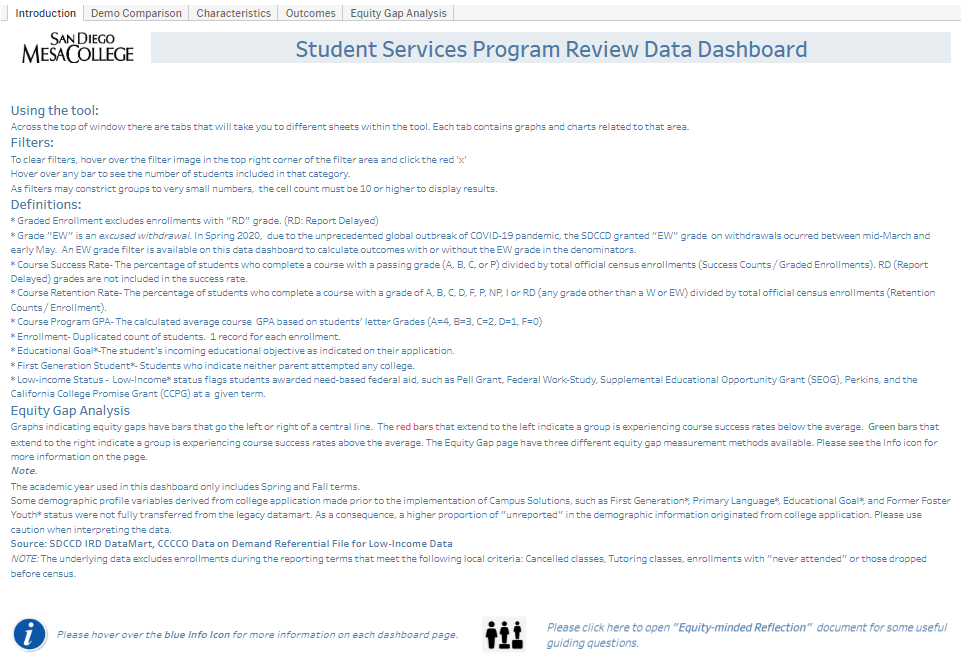 Open Student Services Program Review Dashboard