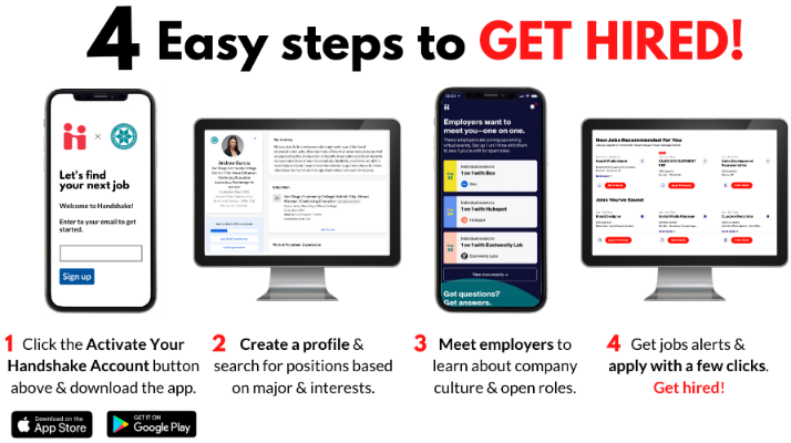 4 Steps to Get Hired!