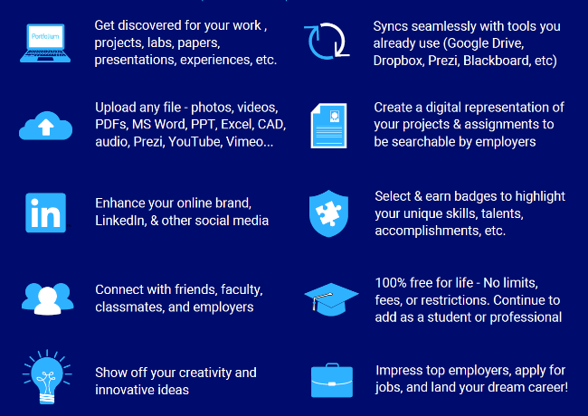 Portfolium Student Features