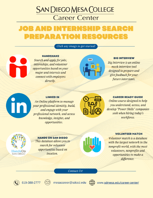 Job Preparation Resources