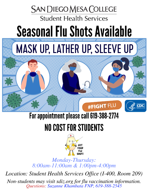 Flu Shot 2022