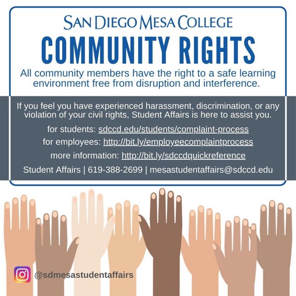 Community Rights poster