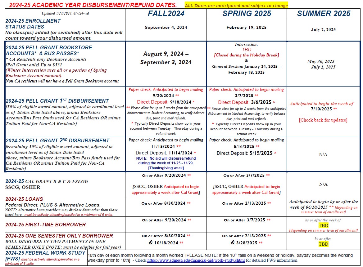 2024-25 Disb Dates-Refund Dates